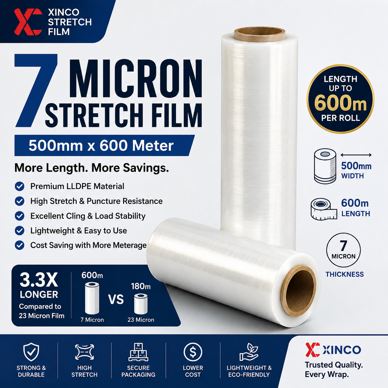 Xinco 7 micron edge-folded stretch film specification guide